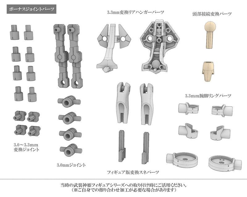 Load image into Gallery viewer, Kotobukiya - Megami Device Busou Shinki - Type Angel Arnval
