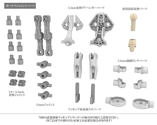 Kotobukiya - Megami Device Busou Shinki - Type Angel Arnval