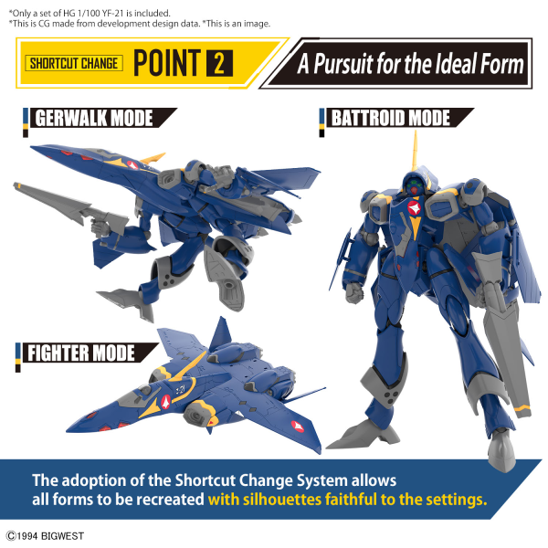 Load image into Gallery viewer, Bandai - HG 1/100 Macross Plus - YF-21 (Guld Goa Bowman Ver.)
