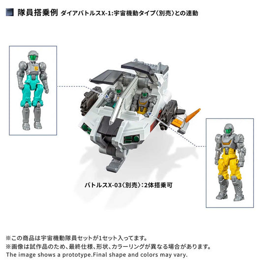 Diaclone Reboot - DA-125 Cosmo Maneuver Dia-Nauts Set of 4