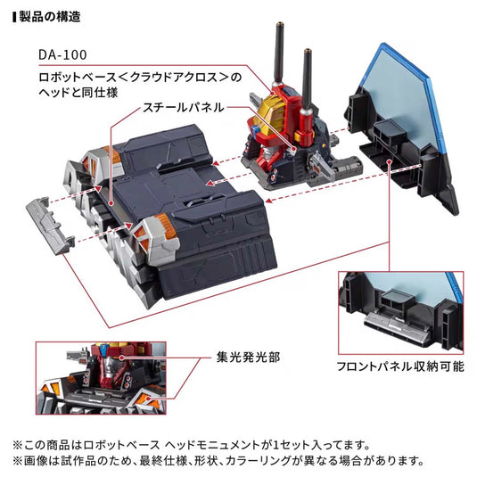 Diaclone Reboot - DA-116 Robot Base Head Monument