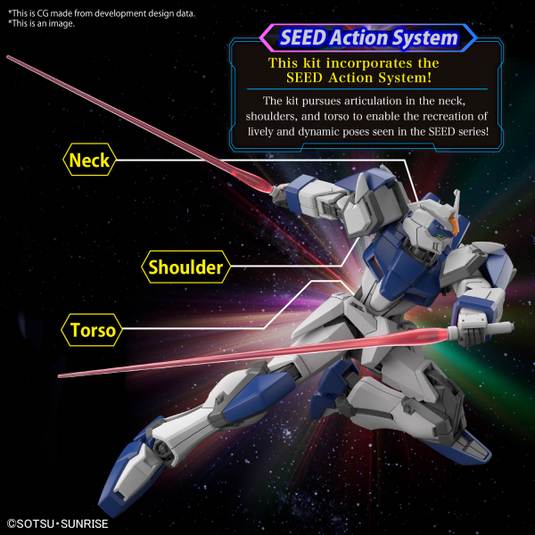 High Grade Gundam SEED Freedom 1/144 - Duel Blitz Gundam