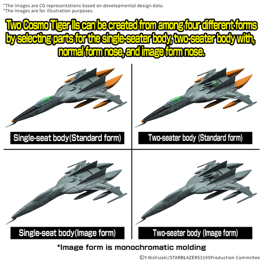 Bandai - Mecha Collection DX - Be Forever Yamato Rebel 3199 - Type-1 Space Combat Attack Aircraft Cosmo Tiger II (Single Seat/Gun Turret Model) (Set of 2)