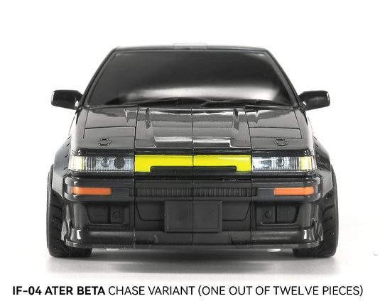 Ocular Max - Infinite Finity Series - IF-04 Ater Beta