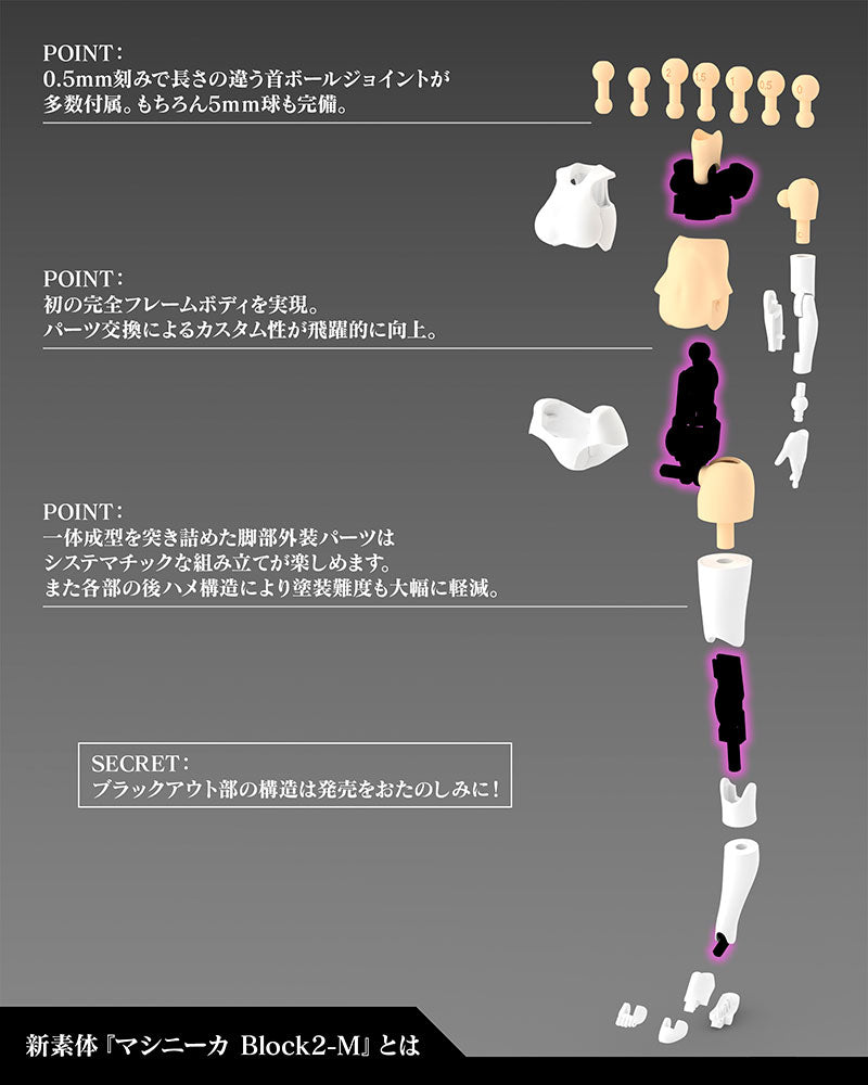 Load image into Gallery viewer, Kotobukiya - Megami Device: Buster Doll Gunner
