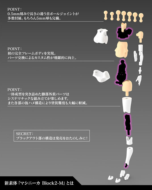 Kotobukiya - Megami Device: Buster Doll Gunner