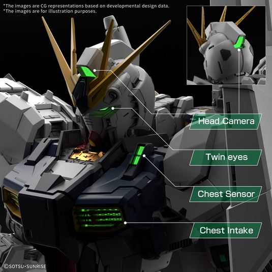 Bandai - Perfect Grade Unleashed: LED unit for Nu Gundam 1/60
