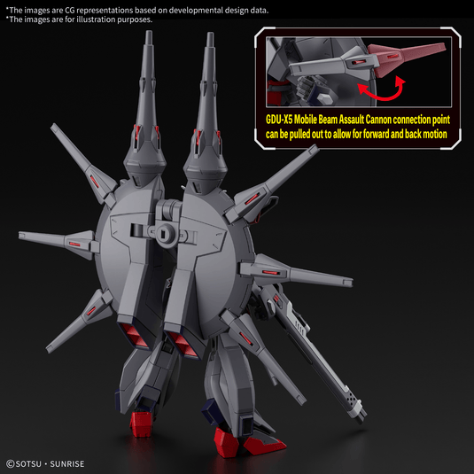 HGCE 1/144 - Legend Gundam