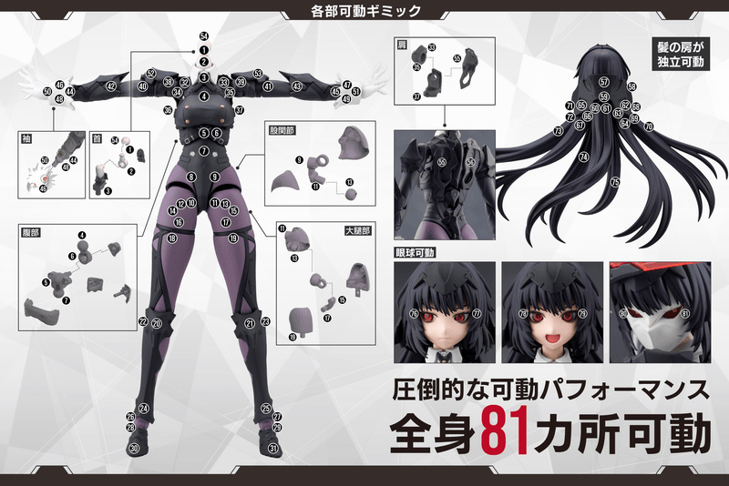 Load image into Gallery viewer, Kotobukiya - Megalomaria Unlimited Universe - Maria Kagaribi (Dress Code)
