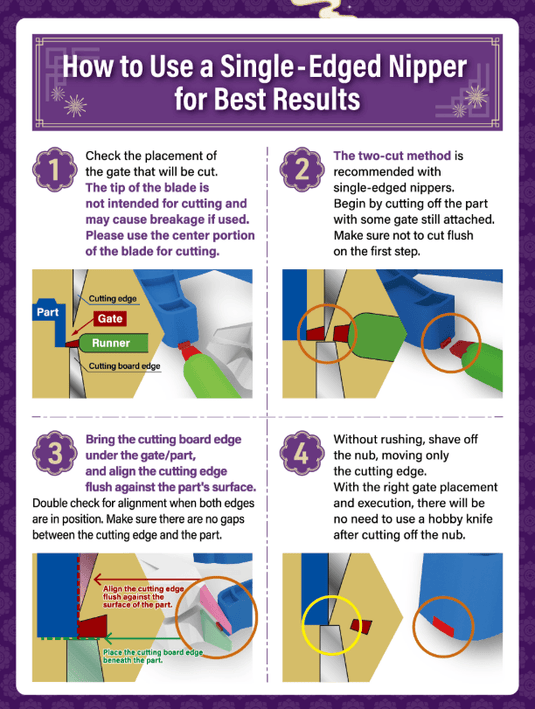 God Hand - GH-SPN-120 Limited Edition & Kamiyasu 5mm Straight Build Finishing Set