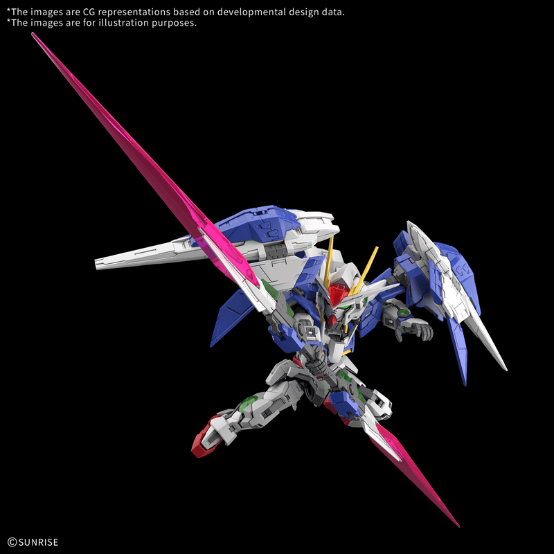 Load image into Gallery viewer, Master Grade SD: 00 Raiser
