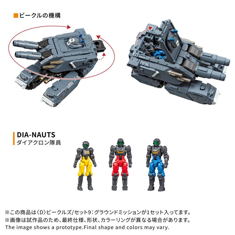 Load image into Gallery viewer, Diaclone Reboot - D-09 Ground Mission Set
