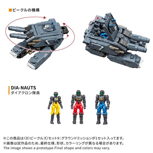 Diaclone Reboot - D-09 Ground Mission Set