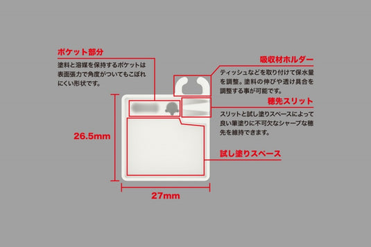 Kotobukiya - Modeling Support Goods: M.S.G. MT011 Finger Palette