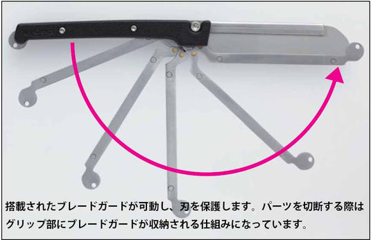 Mr. Hobby - Mr. Modeling Saw