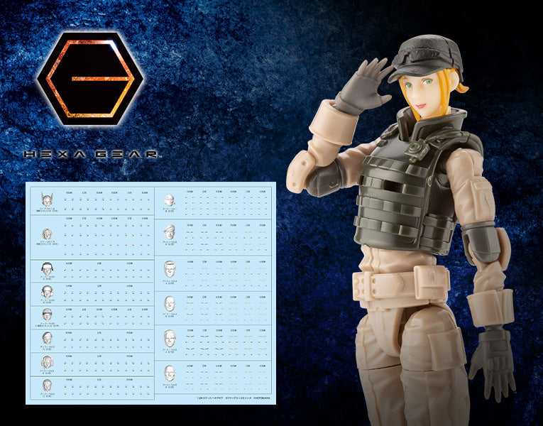 Load image into Gallery viewer, Kotobukiya - Hexa Gear - Govenor Decal Set Type-A

