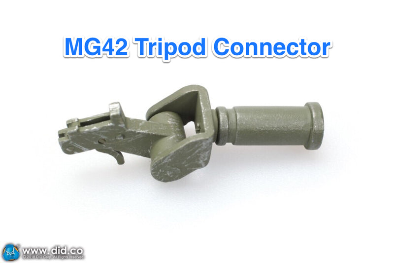 Load image into Gallery viewer, DID -  SS-Panzer-Division Das Reich MG42 Gunner B - Egon
