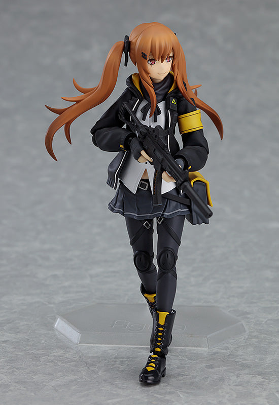 Load image into Gallery viewer, Max Factory - Girl&#39;s Frontline Figma: No.506 UMP9
