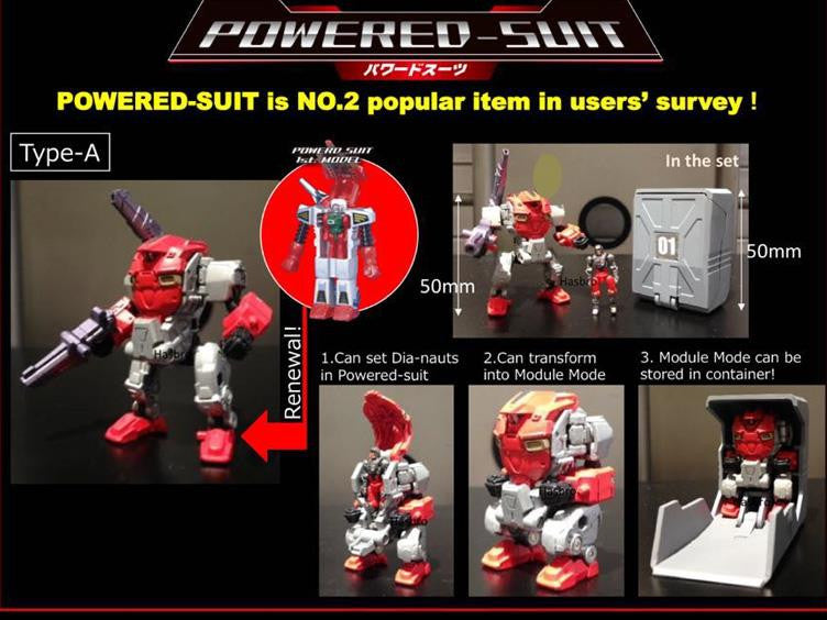 Load image into Gallery viewer, Diaclone Reboot - Diaclone Powered-Suit System Set A
