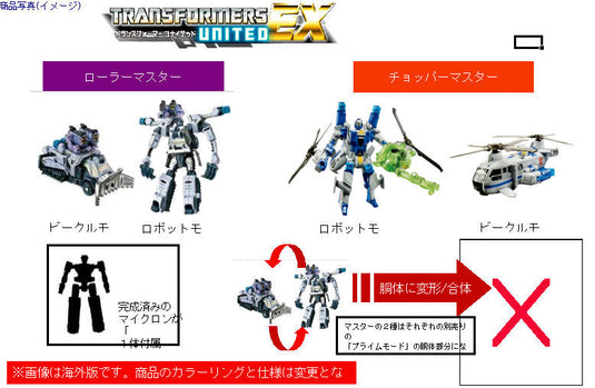 EXP-01 Roller Master vs. Chopper Master