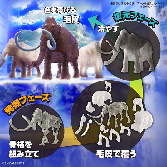 Bandai - Exploring Lab Nature: Mammoth