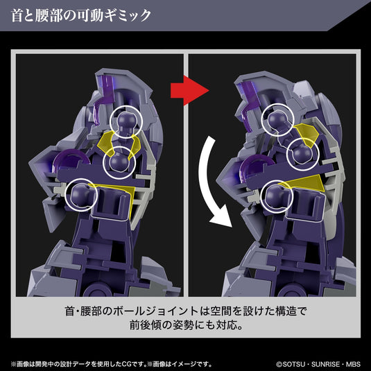High Grade Mobile Suit Gundam: The Witch From Mercury 1/144 - Heindree Sturm