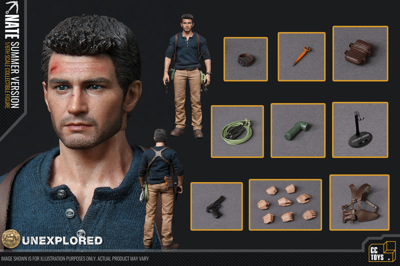 Load image into Gallery viewer, CC Toys - Unexplored Nate
