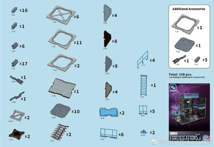 Load image into Gallery viewer, Fresh Retro: Scene in Box - SIB03 Fortifications Type A Diorama Building Set
