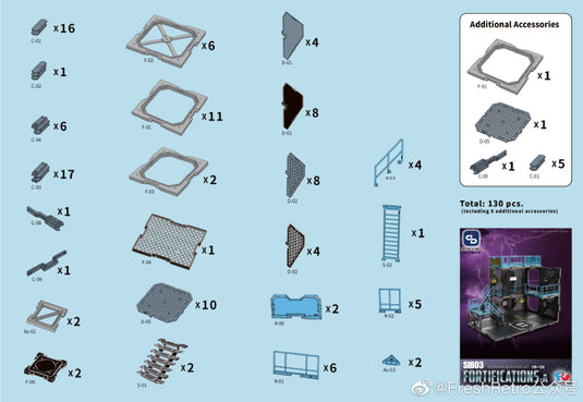 Fresh Retro: Scene in Box - SIB03 Fortifications Type A Diorama Building Set