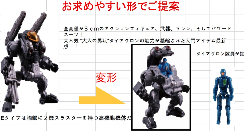 Load image into Gallery viewer, Diaclone Reboot - DA-20 Power System Set E
