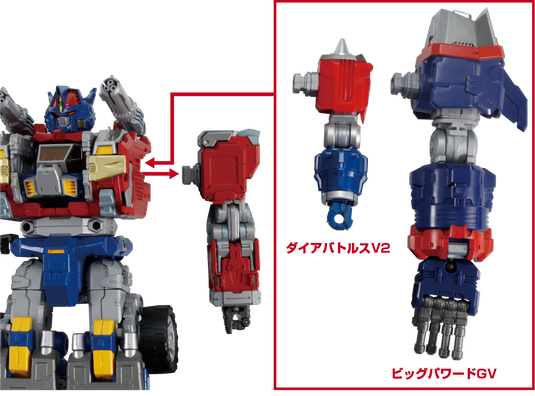 Diaclone Reboot - DA-65 Battle Convoy V-Max