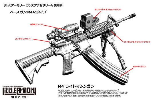 Little Armory LD020 Guns Accessory Ａ - 1/12 Scale Plastic Model Kit