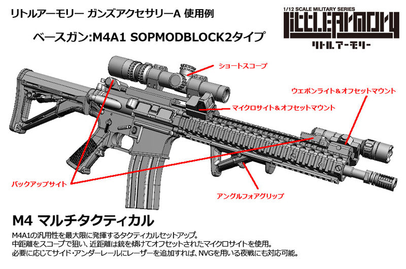 Load image into Gallery viewer, Little Armory LD020 Guns Accessory Ａ - 1/12 Scale Plastic Model Kit
