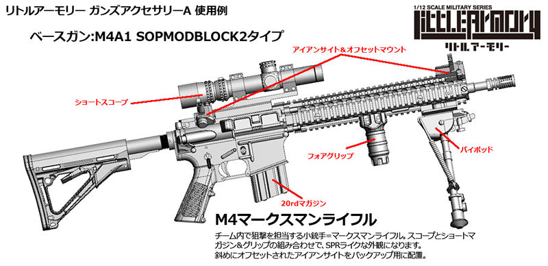 Load image into Gallery viewer, Little Armory LD020 Guns Accessory Ａ - 1/12 Scale Plastic Model Kit
