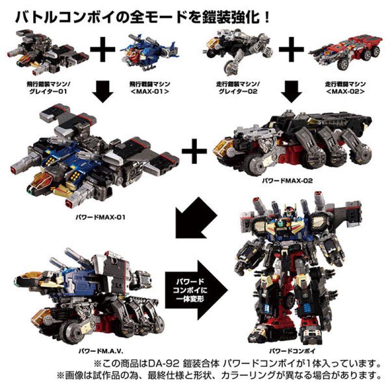 Load image into Gallery viewer, Diaclone Reboot - DA-92 Armor Wrap Combination Powered Convoy
