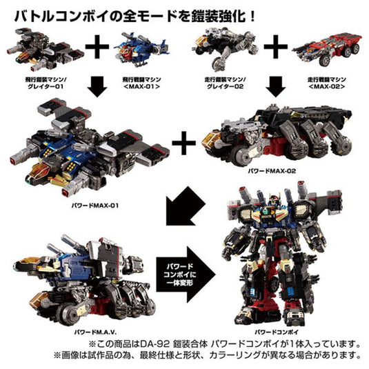 Diaclone Reboot - DA-92 Armor Wrap Combination Powered Convoy