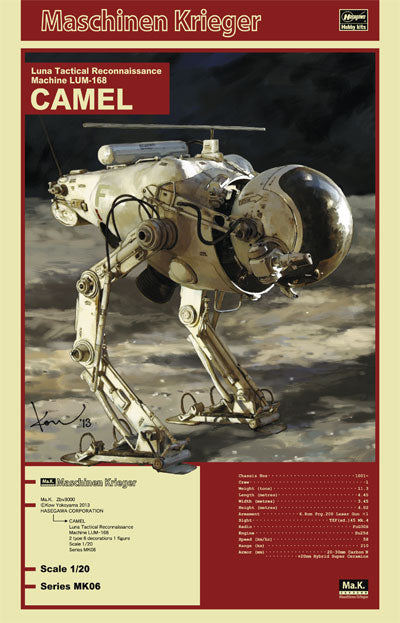 Load image into Gallery viewer, Hasegawa - Maschinen Krieger: Robot Battle V - Machine LUM-168 Camel 1/20
