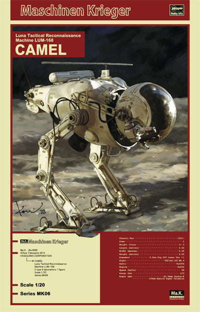 Hasegawa - Maschinen Krieger: Robot Battle V - Machine LUM-168 Camel 1/20