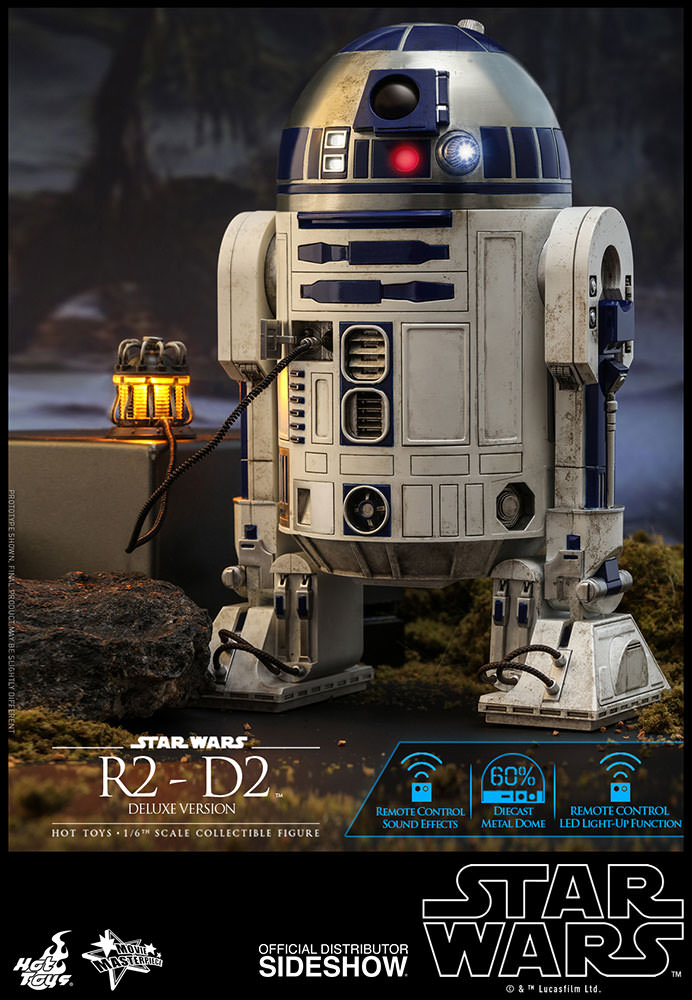 Load image into Gallery viewer, Hot Toys - Star Wars: R2-D2 Deluxe Version
