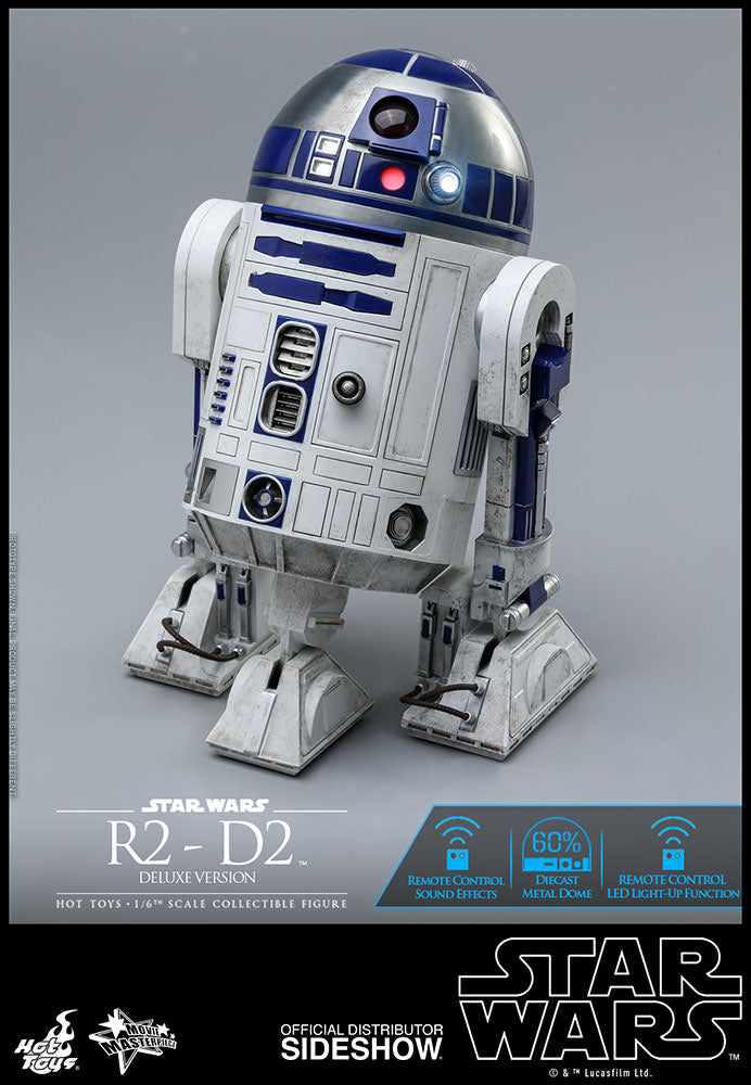 Load image into Gallery viewer, Hot Toys - Star Wars: R2-D2 Deluxe Version
