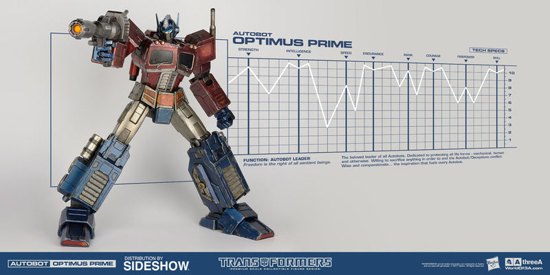 Load image into Gallery viewer, ThreeA Toys - Optimus Prime Classic Edition
