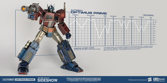 ThreeA Toys - Optimus Prime Classic Edition